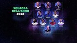 Annunciata la Squadra dell'Anno 2018 degli utenti di UEFA.com