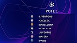 O alinhamento do Pote 1 para o sorteio da fase de grupos da UEFA Champions League