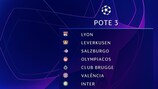 O alinhamento do Pote 3 para o sorteio da fase de grupos da UEFA Champions League