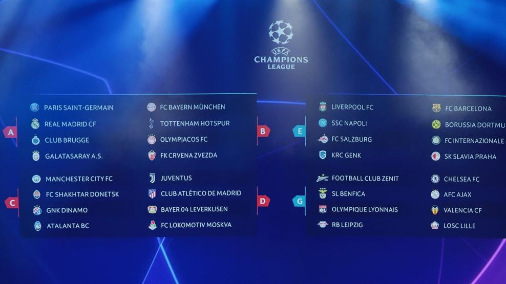 UEFA Champions League group stage draw 