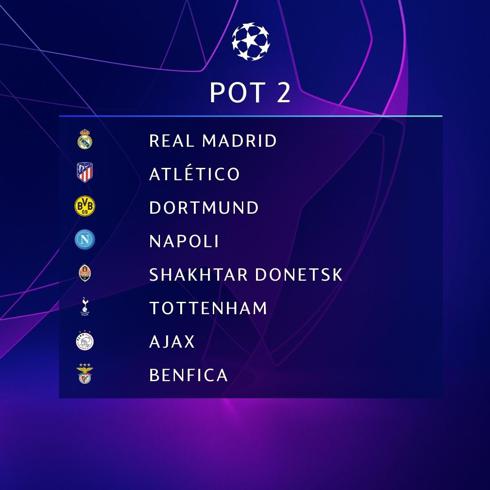 Champions League Group Stage Draw All You Need To Know Uefa Champions League Uefa Com