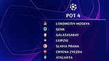 Sorteggio fase a gironi di Champions League: quarta fascia