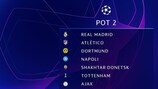 Sorteggio fase a gironi Champions League: seconda fascia