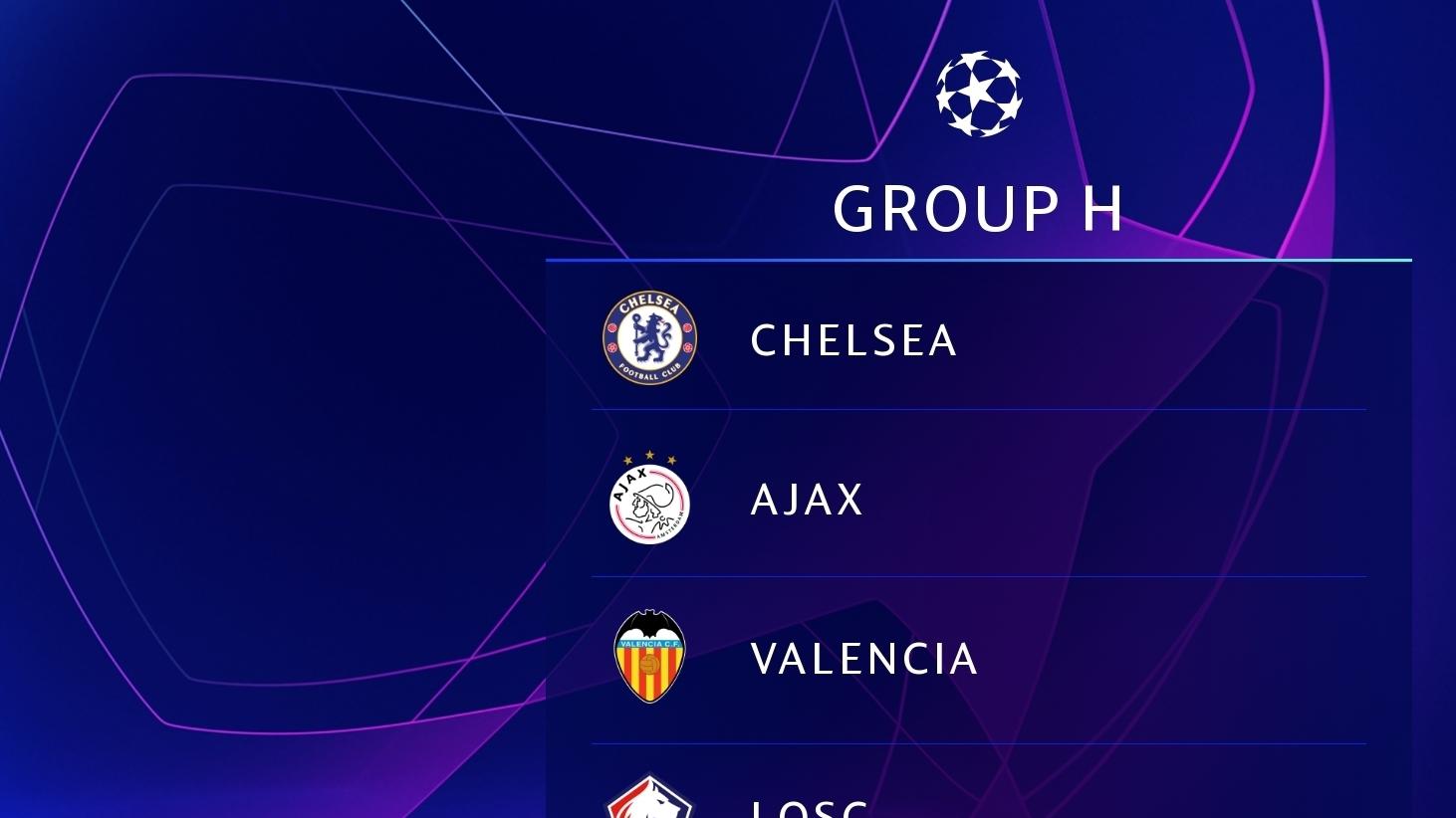 ucl group h table