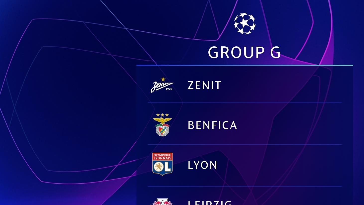Group G: the lowdown | UEFA Champions 