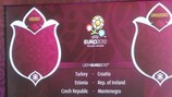 Auslosung der Play-offs zur UEFA EURO 2012