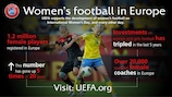 A popularidade do futebol feminino tem conhecido uma crescente evolução