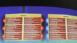 Les groupes de l'UEFA Europa League 2014/15