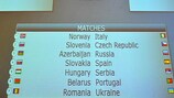 El sorteo de los play-offs se celebró en Zagreb