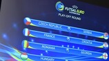 Il tabellone del sorteggio presso l'auditorium UEFA