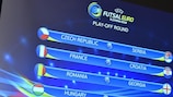 The result of the draw is displayed in the auditorium at UEFA headquarters