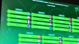 Guía de la clasificación de la Eurocopa Sub-19 de Fútbol Sala