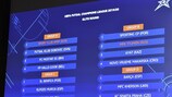 Sorteggio turno elite Futsal Champions League