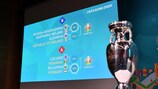 Sorteio do "play-off" do UEFA EURO 2020: Tudo o que precisa saber