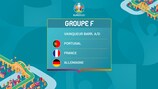 Portugal (tenant, vainqueur de la Nations League), France et Allemagne (les deux derniers champions du monde) sont dans ce groupe