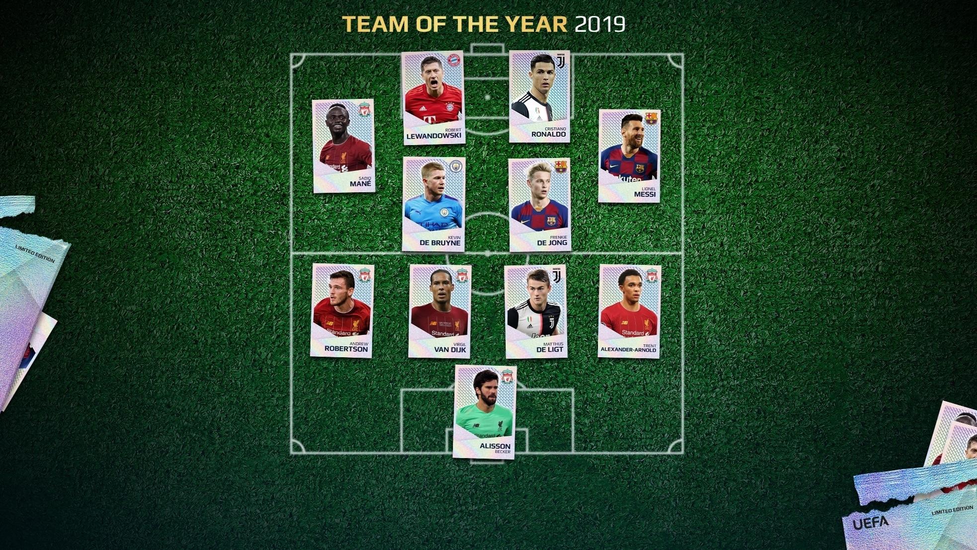 UEFA.com Fans' Team of the Year 2019 