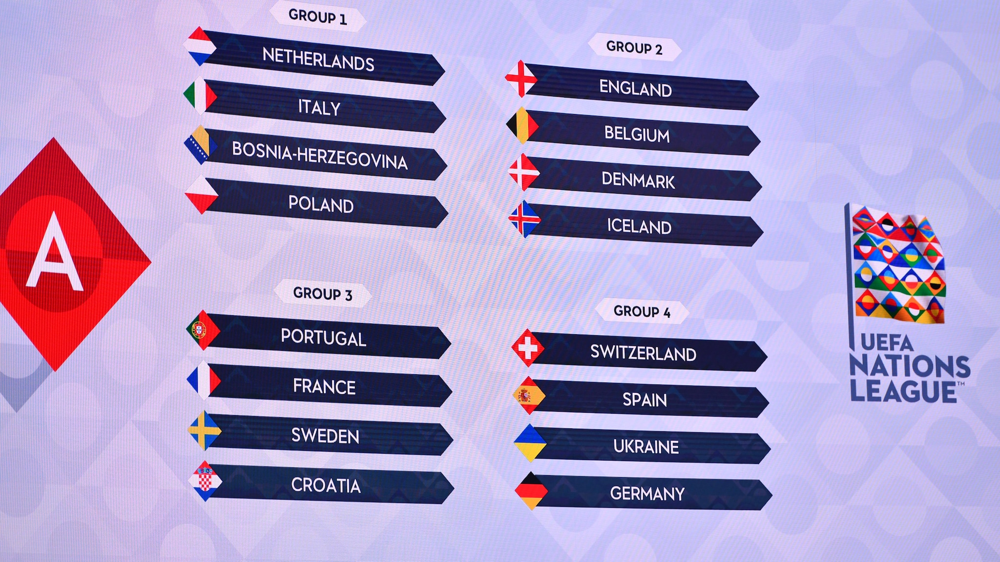 Uefa Europa League Gruppen