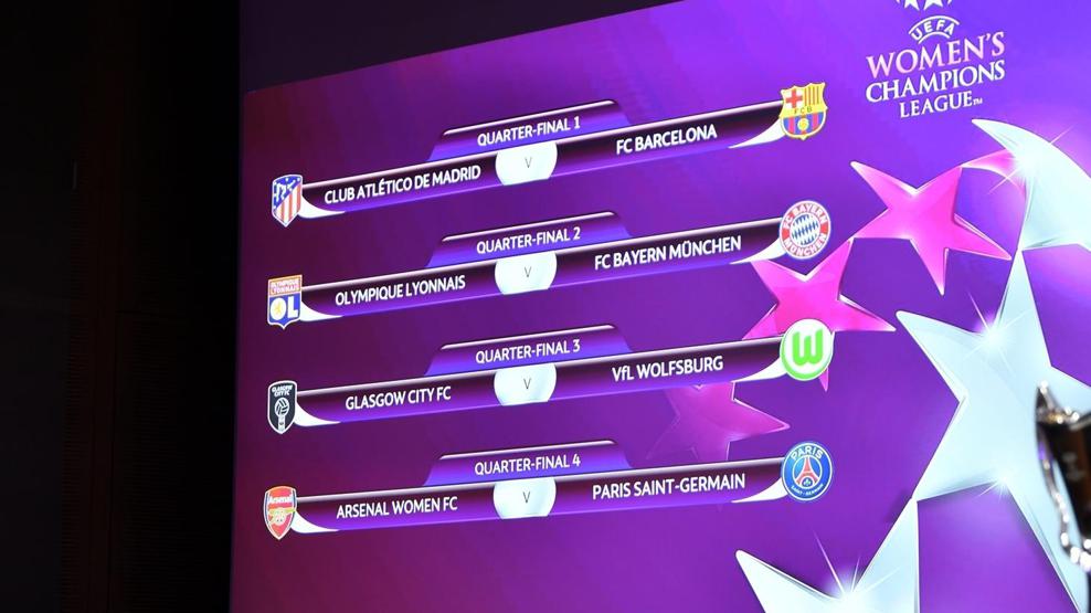 uefa champions league quarter finals 2019