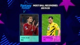 Most balls recovered 2019/20