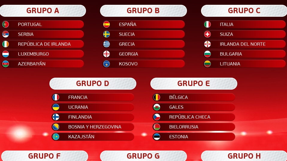 Sorteados los grupos de clasificación para el Mundial de 2022