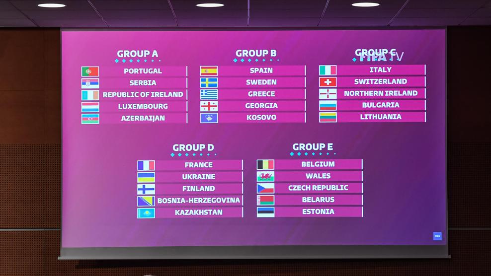 European world cup qualifiers table