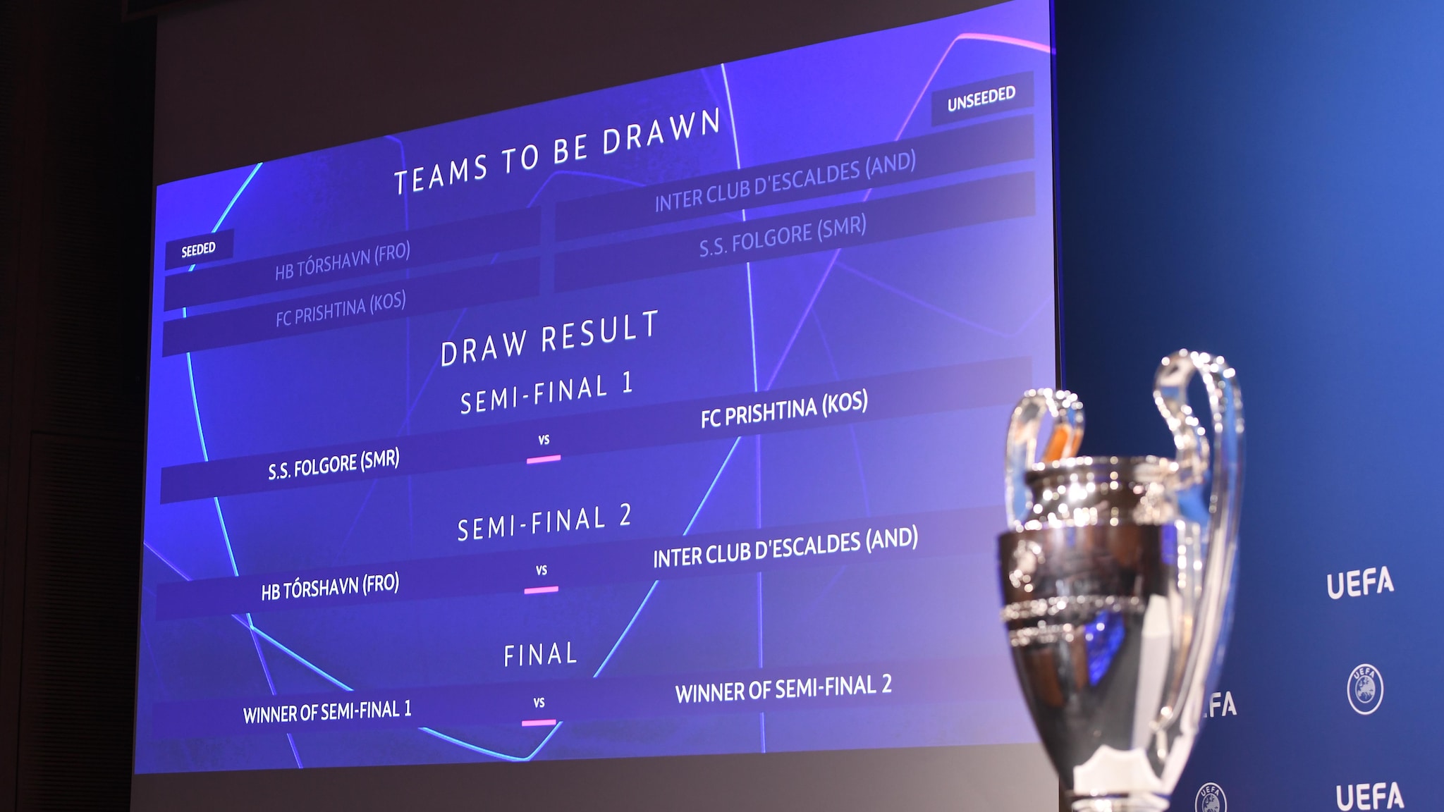 Sorteio da fase preliminar da UEFA Champions League | UEFA Champions League  2021/22 | UEFA.com