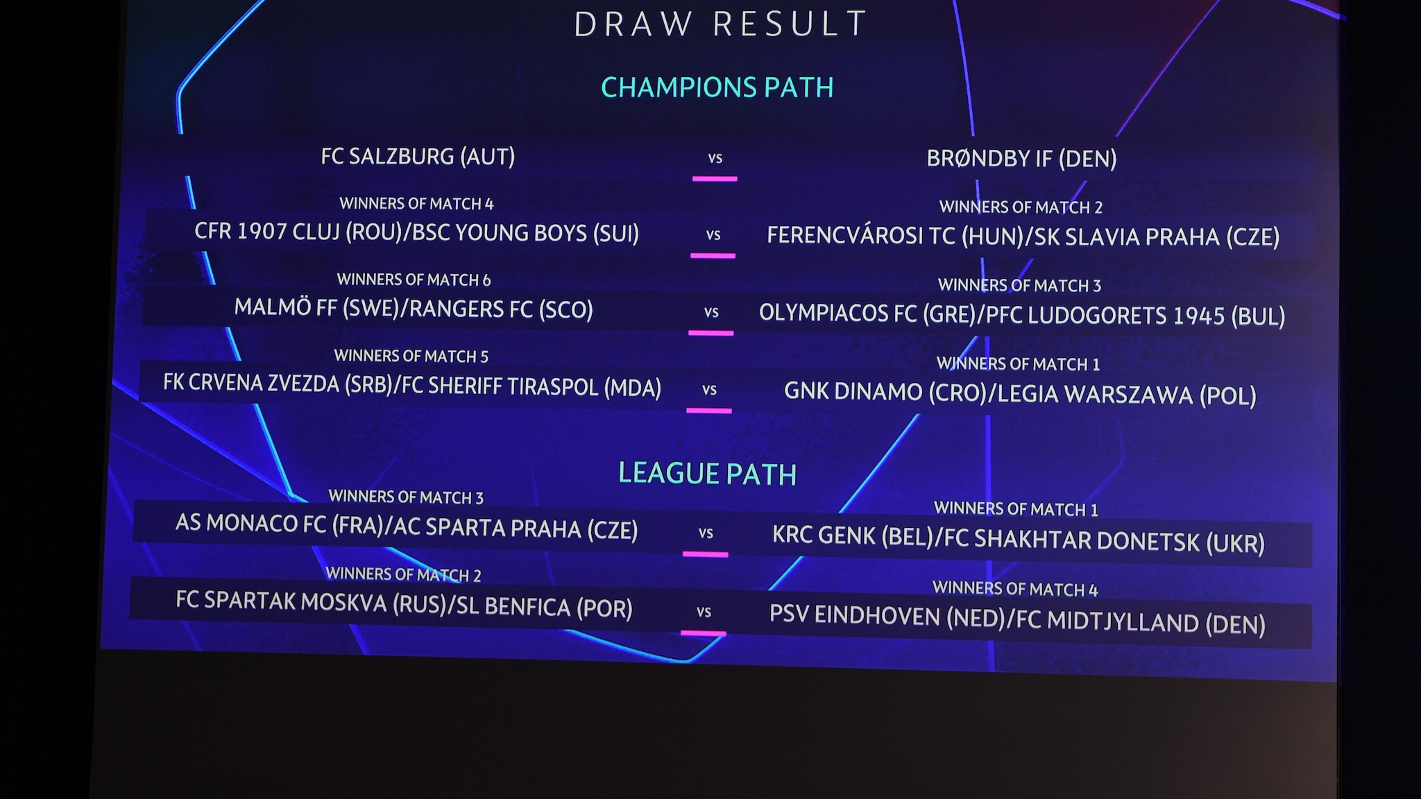 Draw ucl UEFA Champions