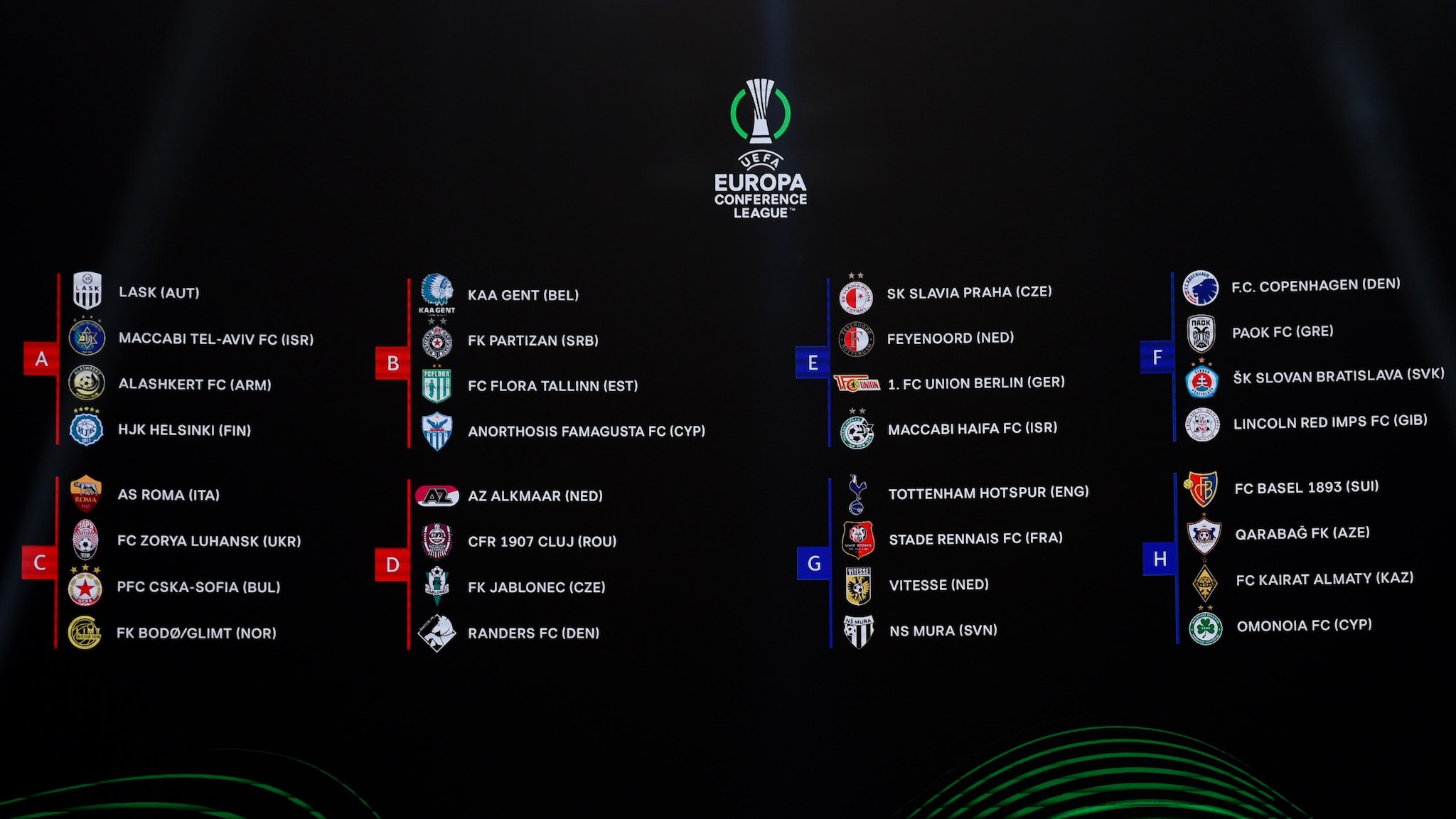League uefa stage champions 2021/22 group draw