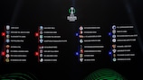 Die Gruppen der UEFA Europa Conference League 2021/22 in der Übersicht