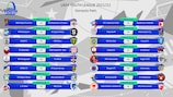 The first round draw
