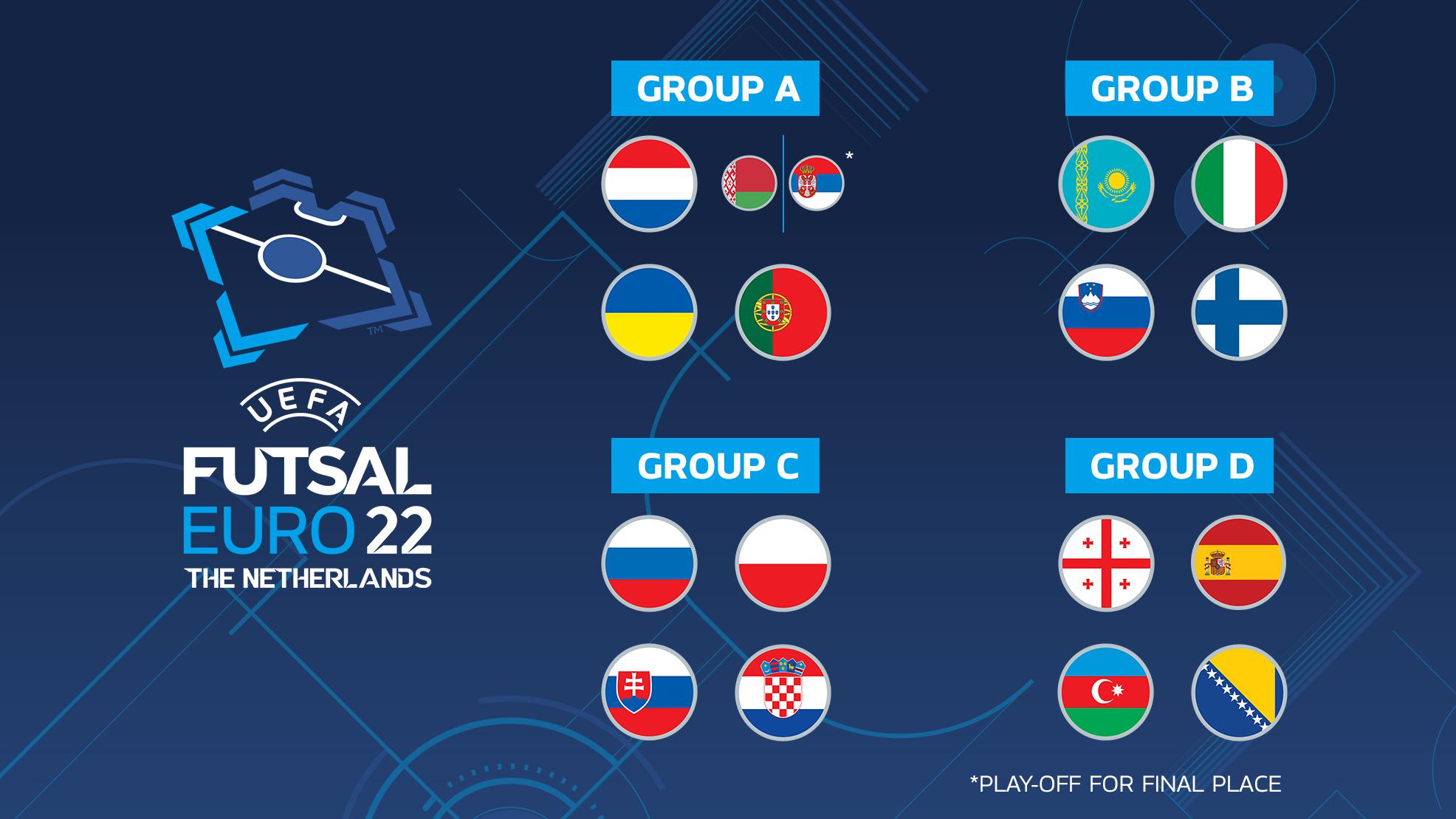 Photo of Žreb finále futsalového EURO 2022 |  Futsalové euro