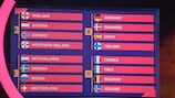 The full UEFA Women's EURO 20222 draw result 