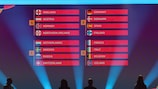 The final UEFA Women's EURO 2020 groups 
