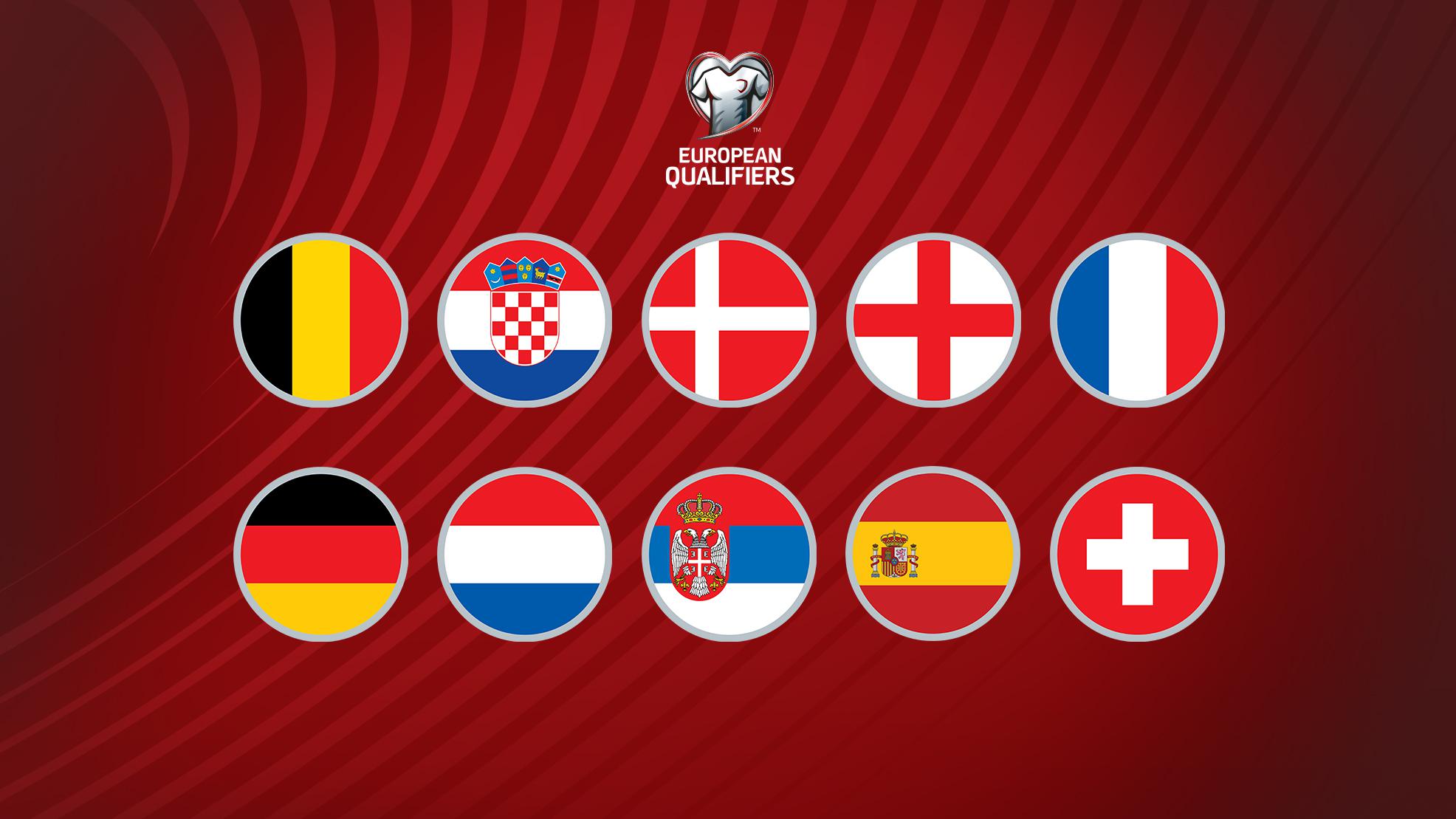 Cup europe world qualifiers 2022 FIFA