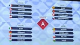 Nations League draw in full