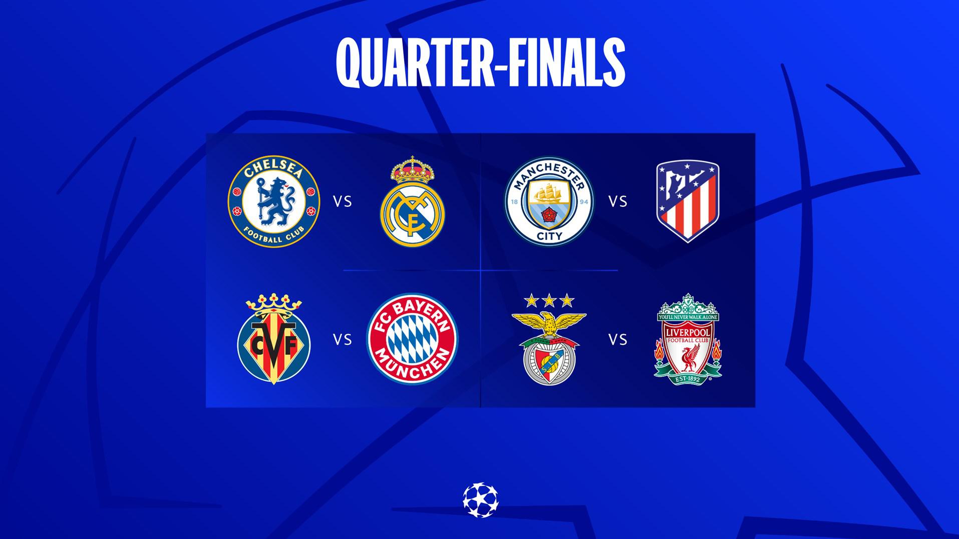 UEFA Champions League quarter-final, semi-final and final draws