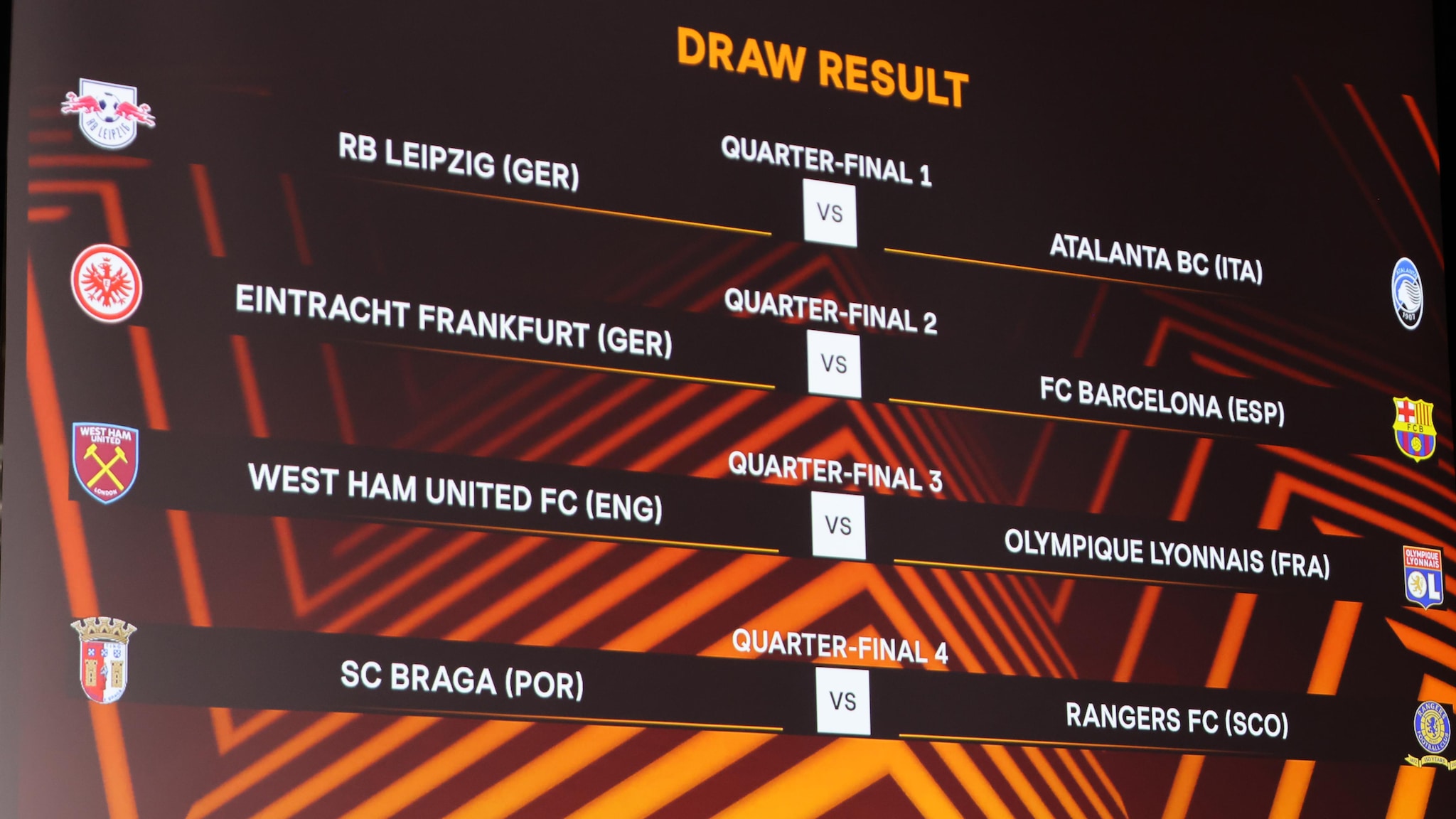 Sorteos de cuartos de final y de semifinales de la UEFA Europa League UEFA Europa League