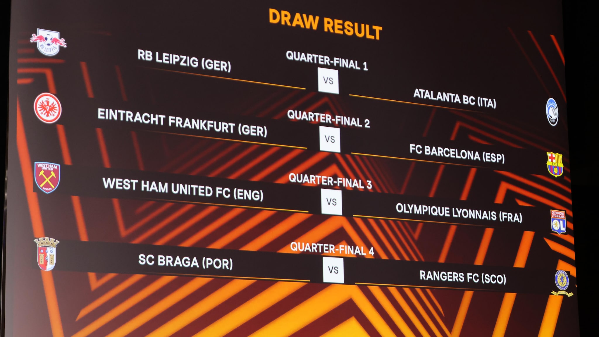 Results europa 2021 league Manchester United