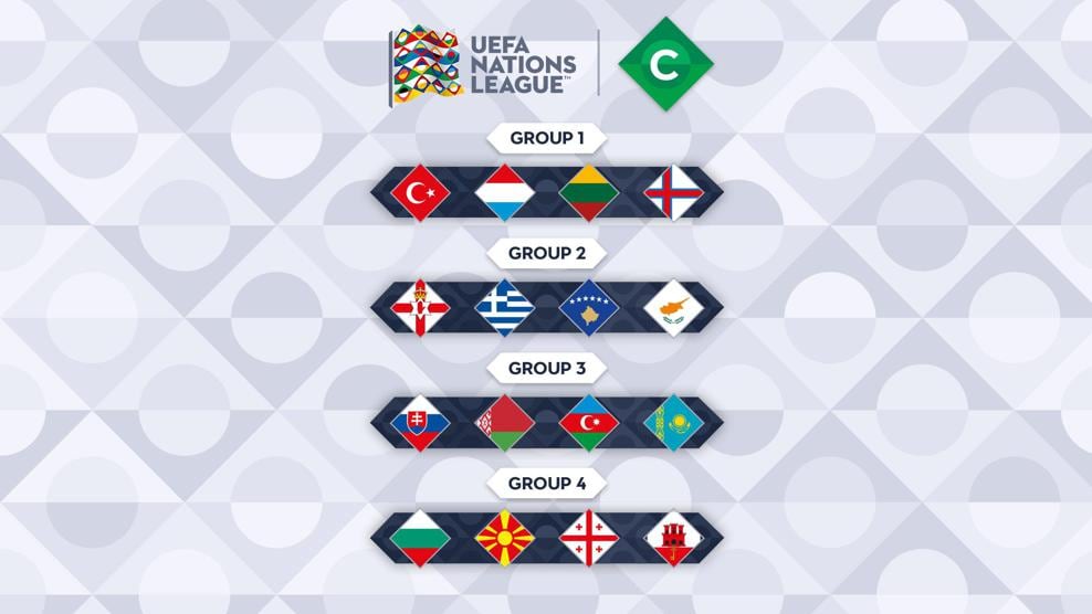 2022 23 Nations League All The Fixtures Uefa Nations League Uefa Com