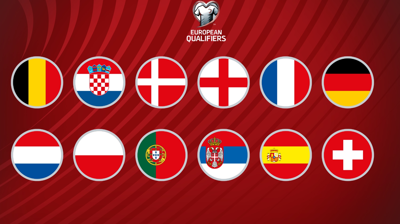 Sorteo de la Copa del Mundo selecciones europeas, horario, bombos