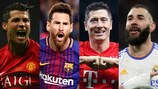 Cristiano Ronaldo, Messi, Lewandowski, Benzema