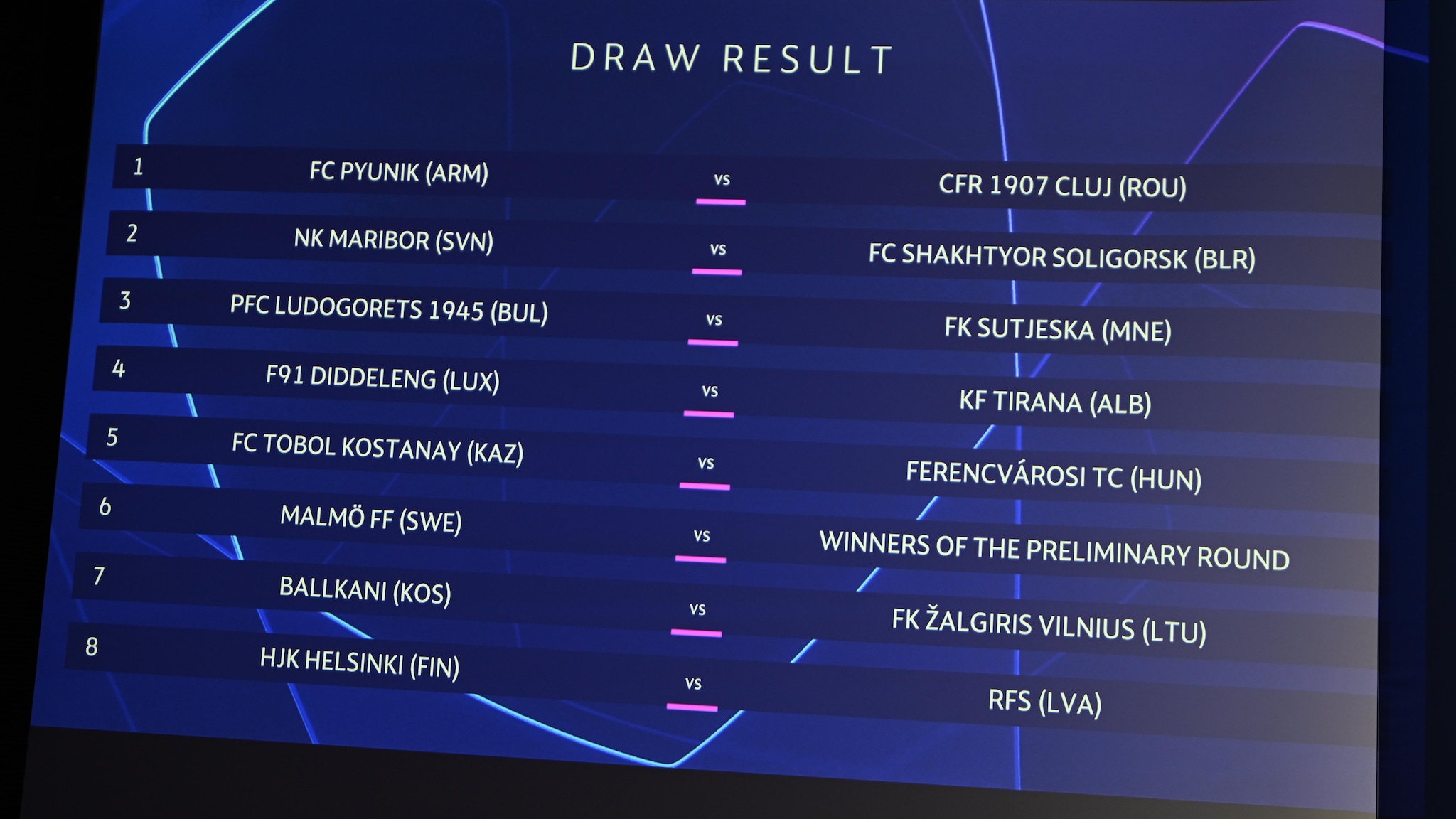 🔴UEFA CHAMPIONS LEAGUE DRAW LIVE | GROUP STAGE | UCL Draw Results - YouTube-saigonsouth.com.vn