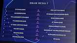 O resultado do sorteio exibido no ecrã gigante na sede da UEFA, em Nyon