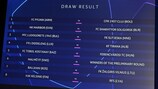 O resultado do sorteio exibido no ecrã gigante na sede da UEFA, em Nyon