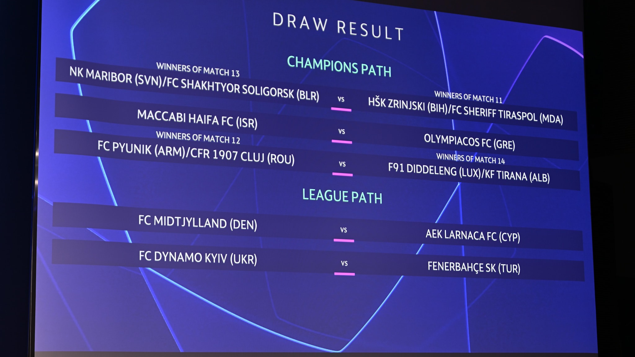 Champions League Draw Goes Easy on Premier League Teams - The New York Times-saigonsouth.com.vn