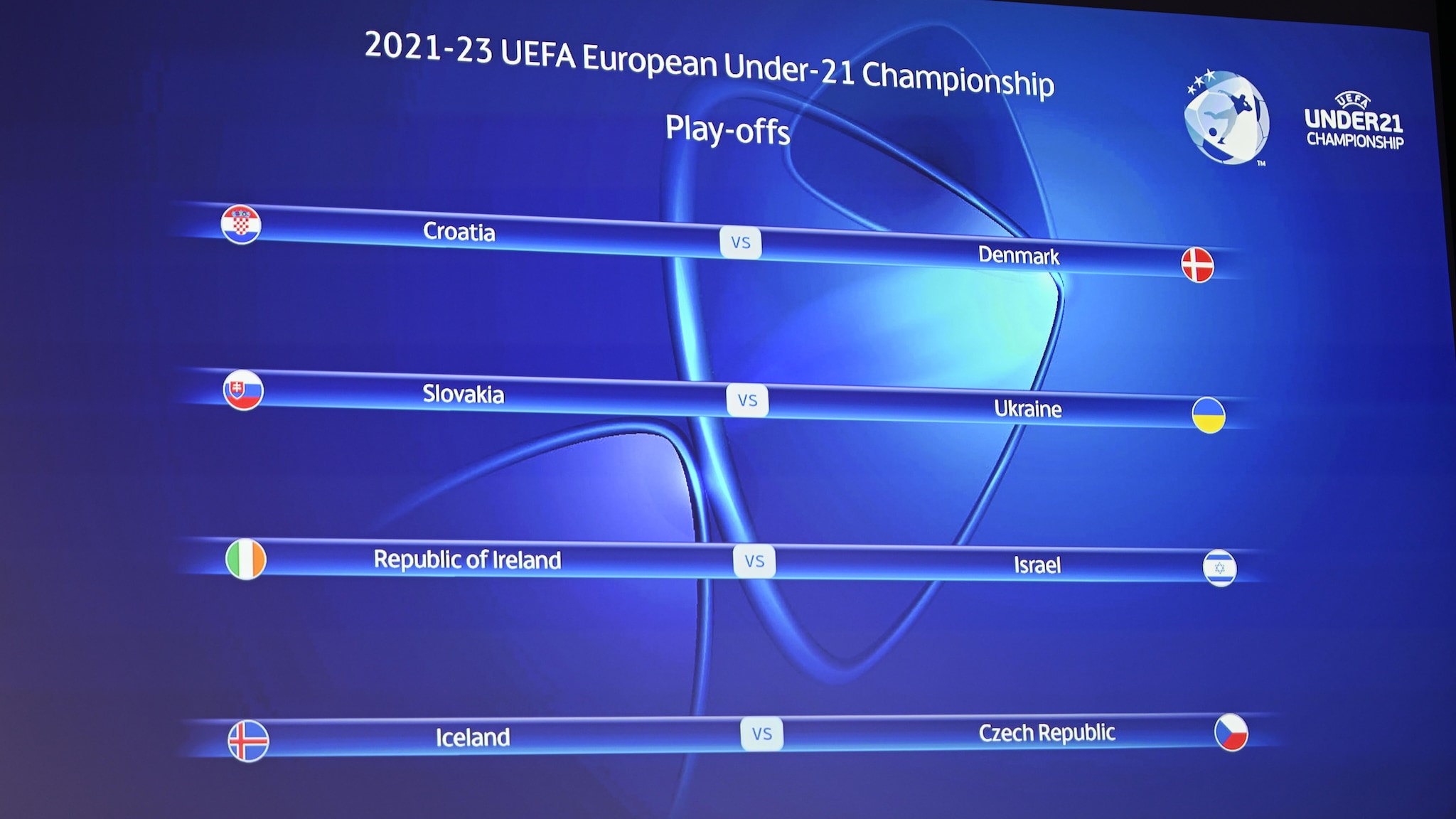 Kvalifikácia ME hráčov do 21 rokov: Chorvátsko – Dánsko, Slovensko – Ukrajina, Írsko – Izrael, Island – Česká republika