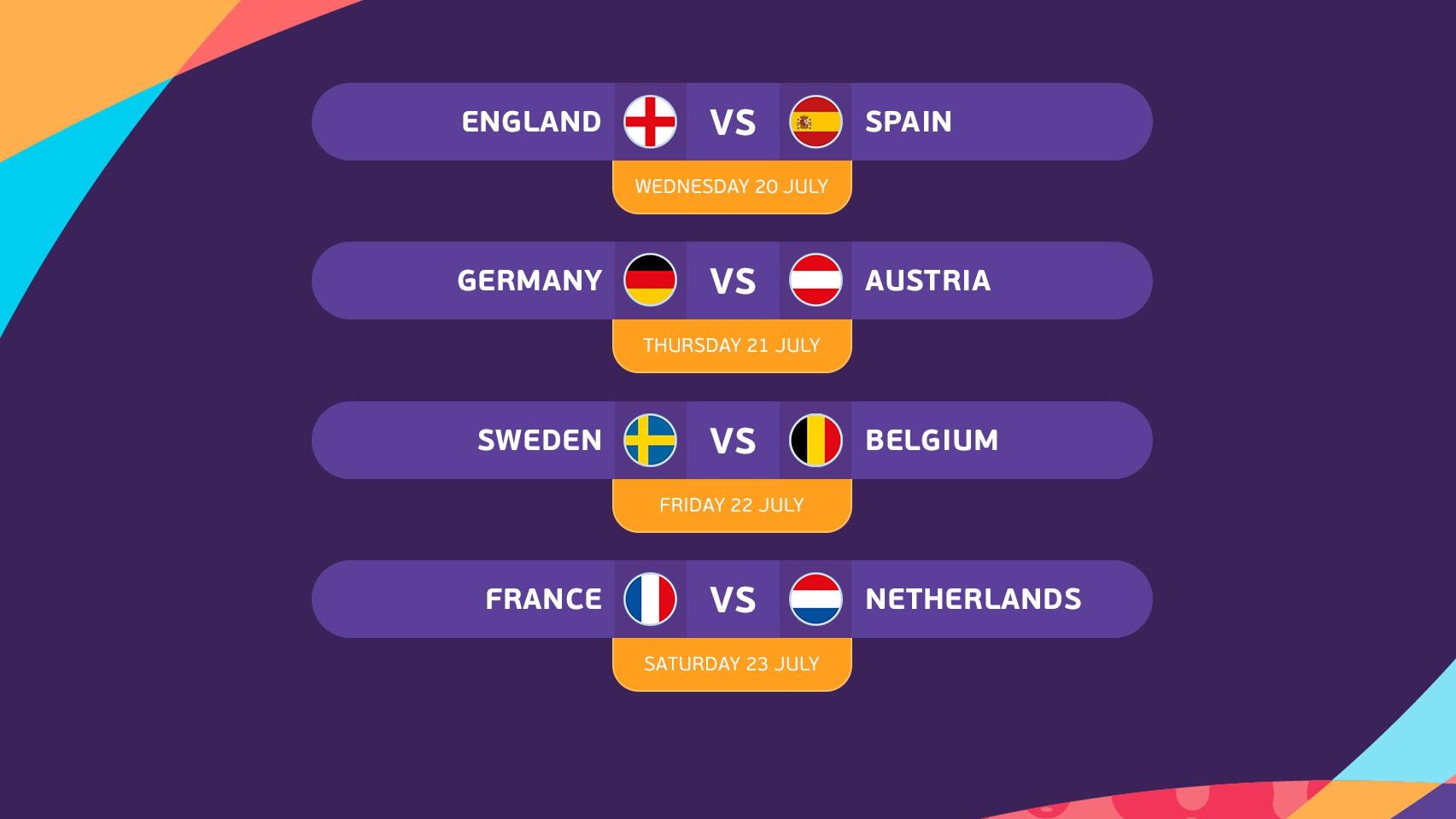 Europees Kampioenschap Dames Kwartfinales: Engeland – Spanje, Duitsland – Oostenrijk, Zweden – België, Frankrijk – Nederland