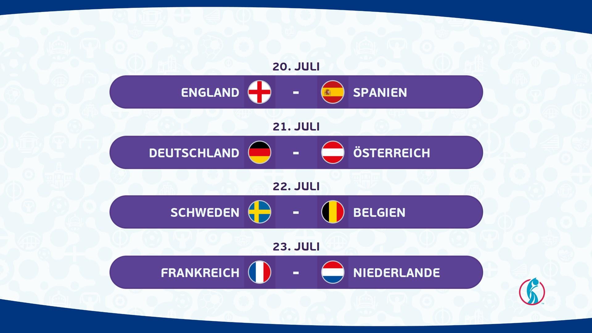 Europees Kampioenschap Dames Kwartfinales: Engeland – Spanje, Duitsland – Oostenrijk, Zweden – België, Frankrijk – Nederland |  Europese Nations Cup Dames