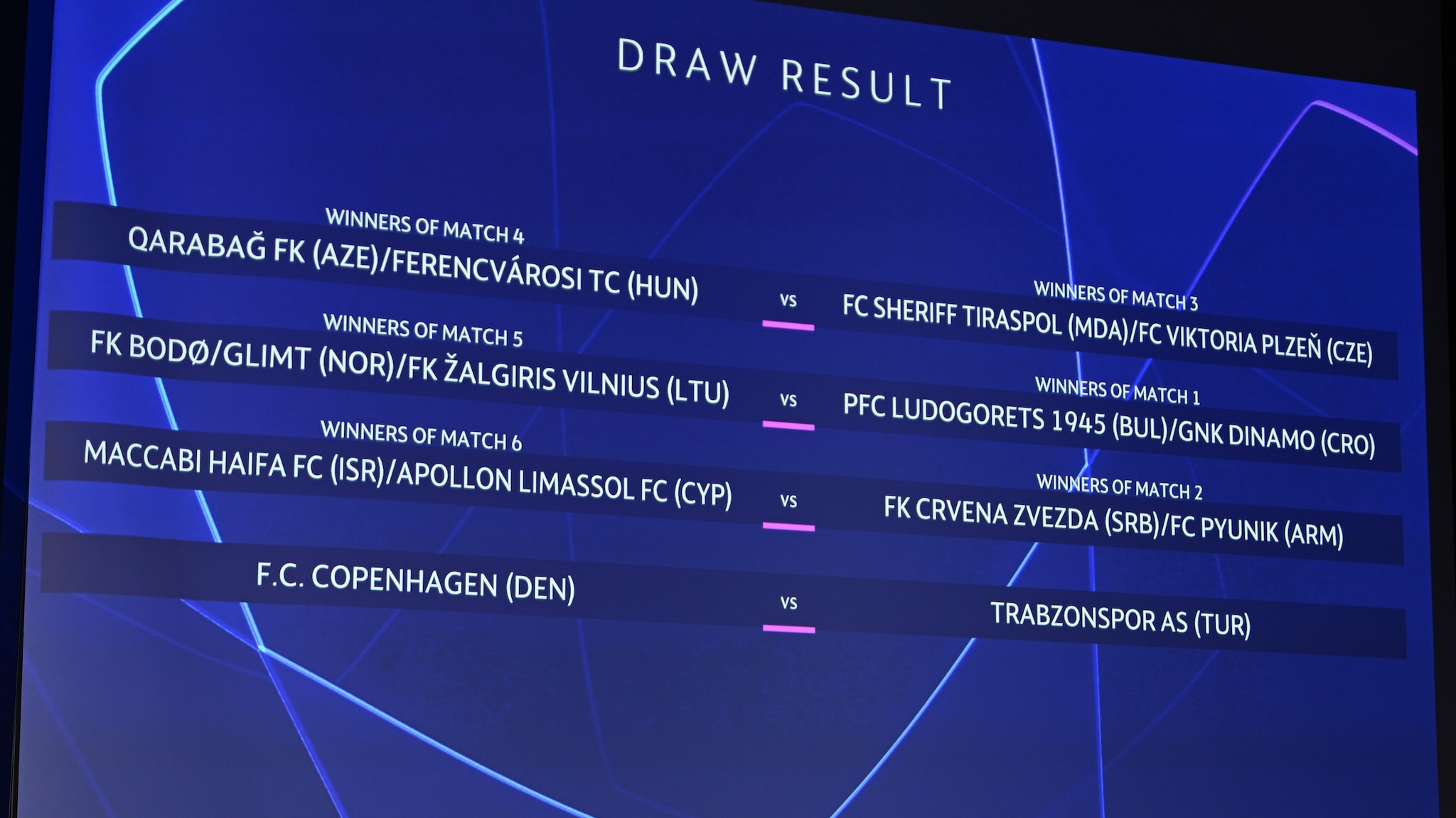 UEFA Champions League play-off round draw UEFA Champions League 2022/23 UEFA