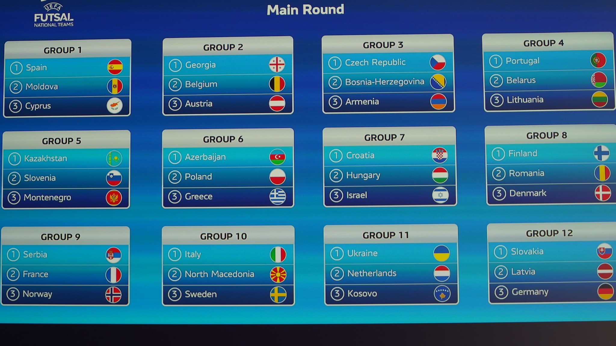 Futsal pasaulio taurės atrankos grupės prasidės rugsėjo 17 d. |  Futsal pasaulio taurė